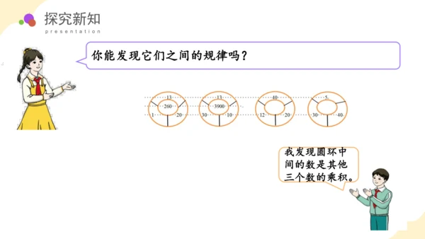 第四单元第1课时口算乘法教学课件(共43张PPT)三年级数学下册（人教版）