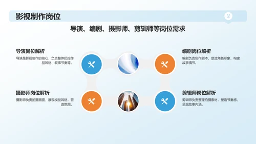 蓝色渐变传媒精英求职之路PPT模板