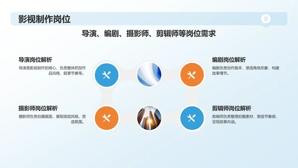 蓝色渐变传媒精英求职之路PPT模板