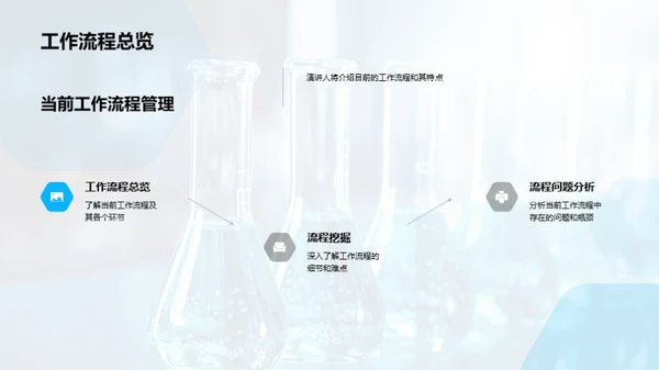 化学研发流程优化