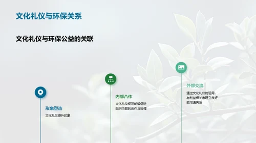 绿色公益的礼仪魅力