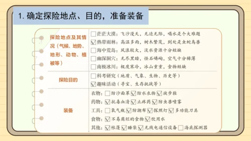 统编版语文五年级下册2024-2025学年度第六单元习作：神奇的探险之旅（课件）