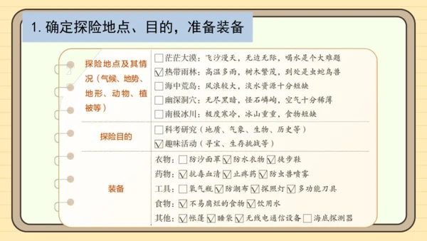 统编版语文五年级下册2024-2025学年度第六单元习作：神奇的探险之旅（课件）