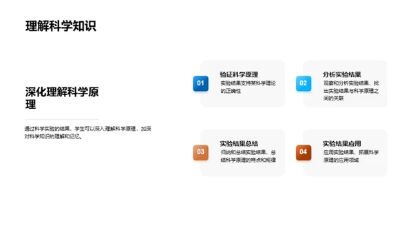 科学实验启蒙教育