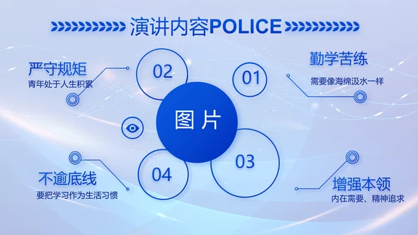 蓝色公安科技信息化建设工作总结PPT动态模板