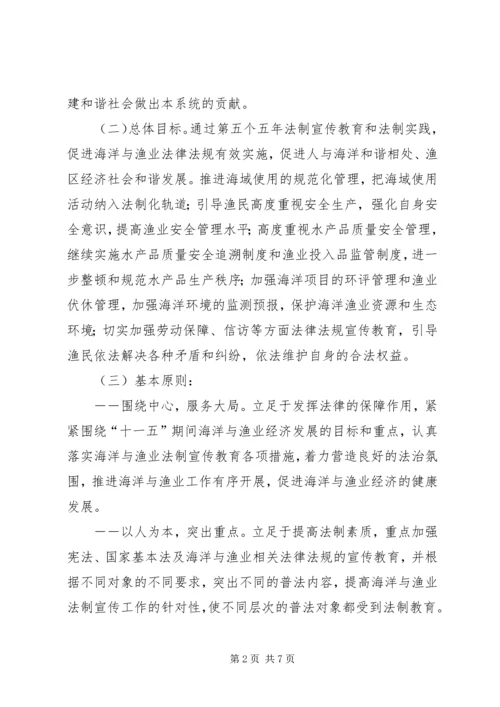 市海洋与渔业系统五五普法规划.docx