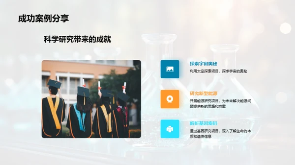 揭秘科研：高二项目解析