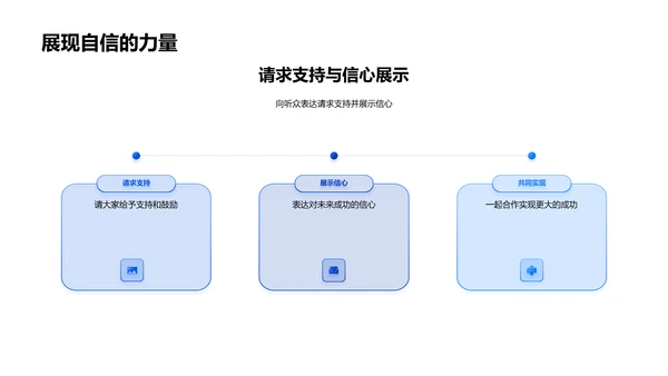 服装营销竞聘述职PPT模板