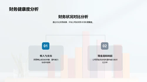 财务透视：半年度回顾与展望