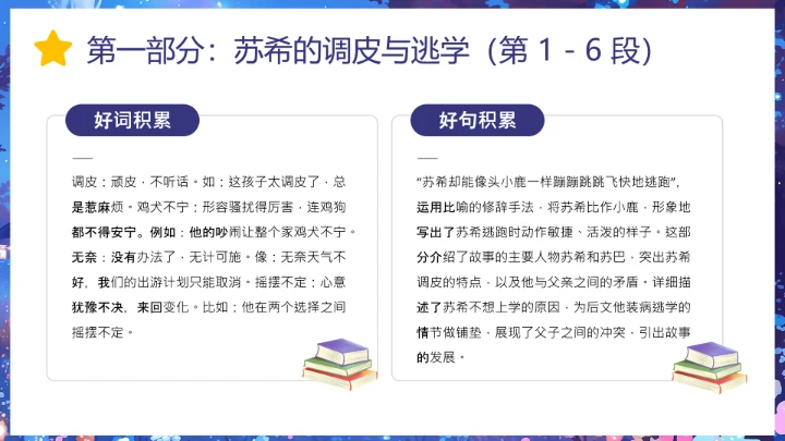 儿童卡通风愿望的实现读书分享PPT