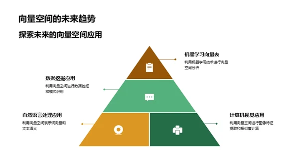 探索向量空间的奥秘