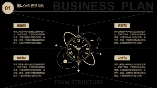 黑金商务风创业计划书PPT模板