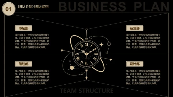 黑金商务风创业计划书PPT模板