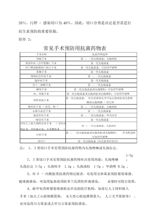 围手术期预防性使用抗菌药物管理规定