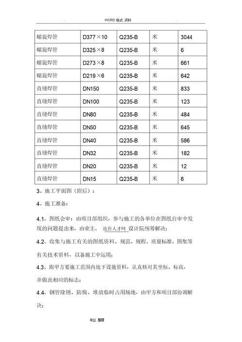 西门路以北给排水管线工程施工组织方案