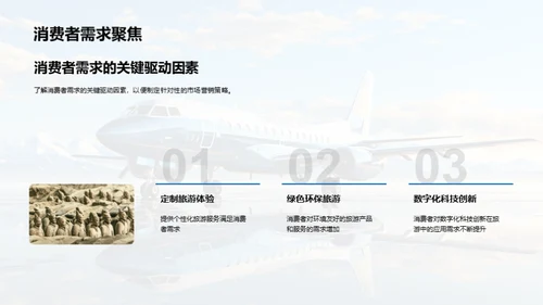 旅游业市场洞察