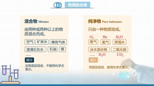 我们周围的空气（第一课时）课件（共13张ppt内嵌视频）