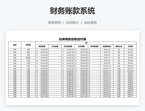 财务账款系统