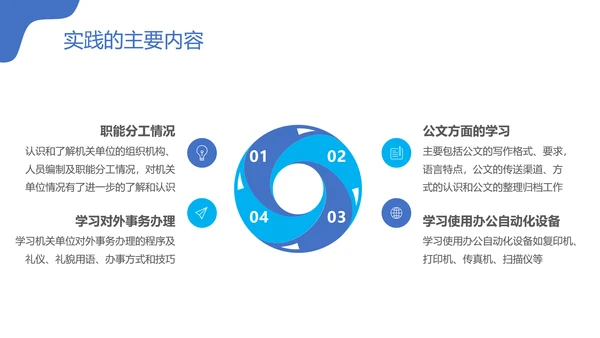 毕业生社会实践汇报PPT模板