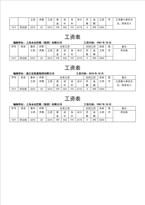 2022年单位职工工资发放明细表模版