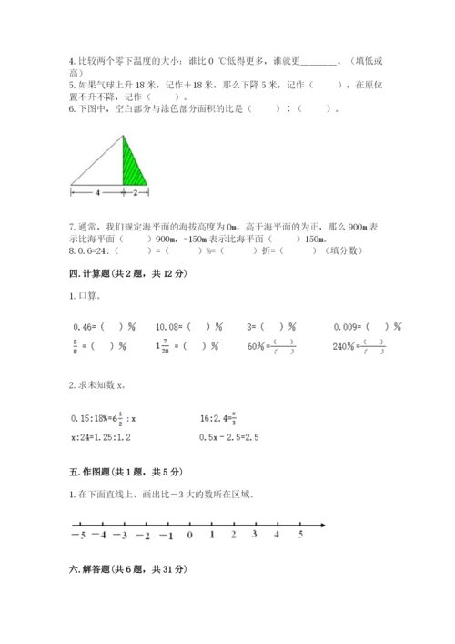 沪教版小学数学六年级下册期末检测试题及完整答案【名校卷】.docx
