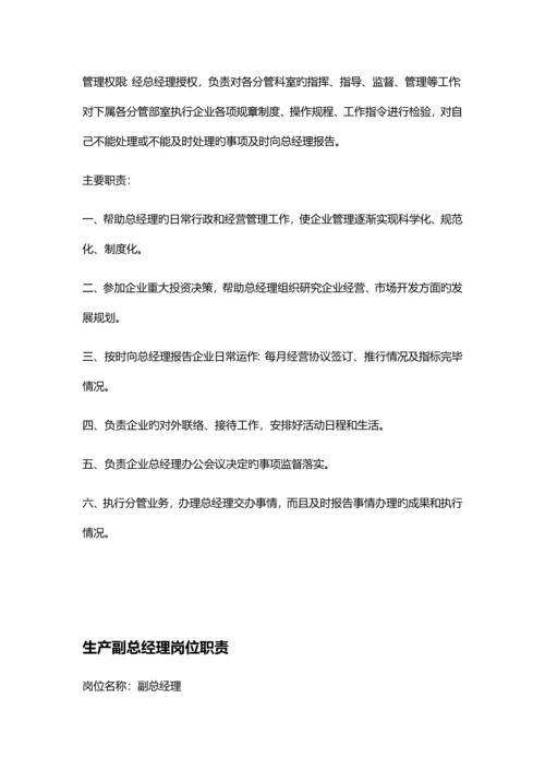 建筑工程有限公司管理手册.docx