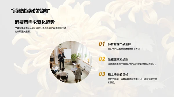 重阳节消费洞察