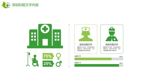 时尚唯美绿色医疗护士报告PPT模板