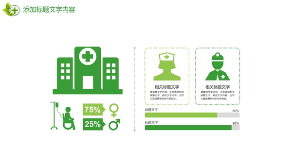 时尚唯美绿色医疗护士报告PPT模板