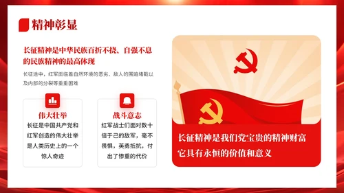 红色党政风格信仰之光时代之魂PPT模板