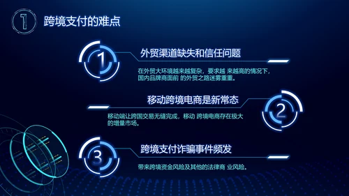 区块链白皮书PPT模板