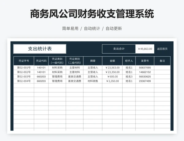 商务风公司财务收支管理系统