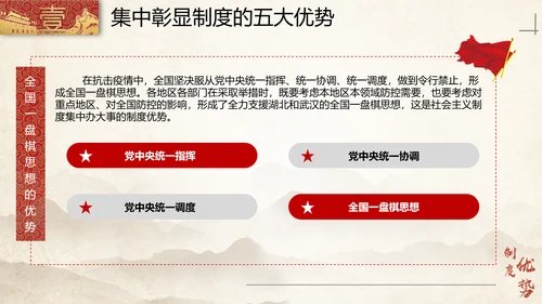 中国特色社会主义制度优势PPT模板