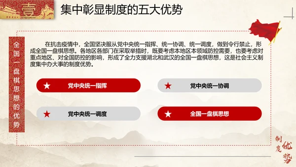 中国特色社会主义制度优势PPT模板