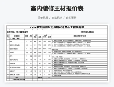 室内装修主材报价表