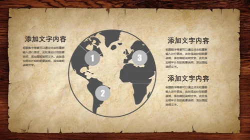 复古怀旧风时间管理教学培训通用PPT课件模板