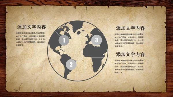 复古怀旧风时间管理教学培训通用PPT课件模板