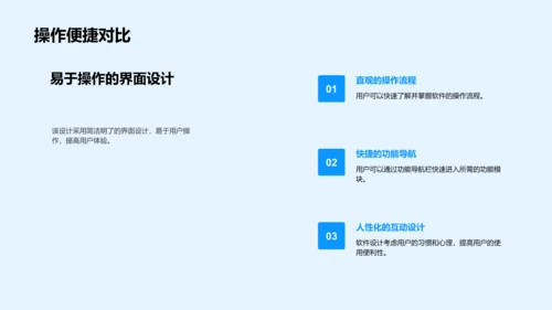 毕业设计实践报告PPT模板