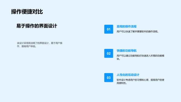 毕业设计实践报告PPT模板