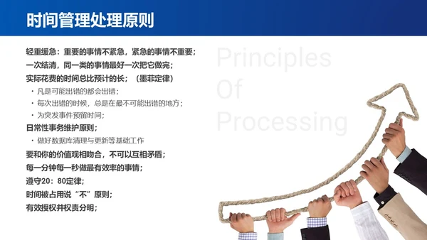 蓝色简约时间管理与提升工作效率商务通用PPT模板