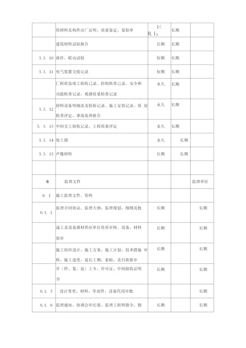 项目档案资料的管理办法.docx