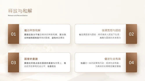 黄色简约风人物事迹介绍PPT