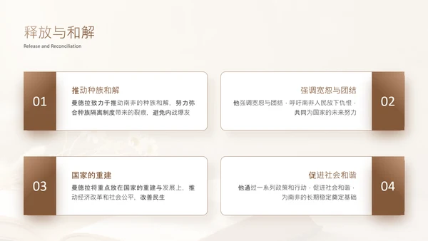 黄色简约风人物事迹介绍PPT