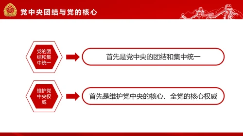 红色部队主题教育维护核心听党指挥PPT模板