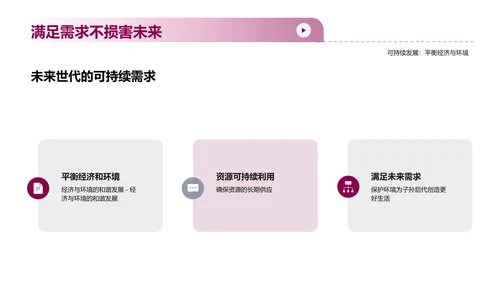 可持续发展计划