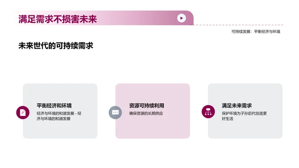 可持续发展计划
