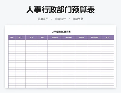 人事行政部门预算表