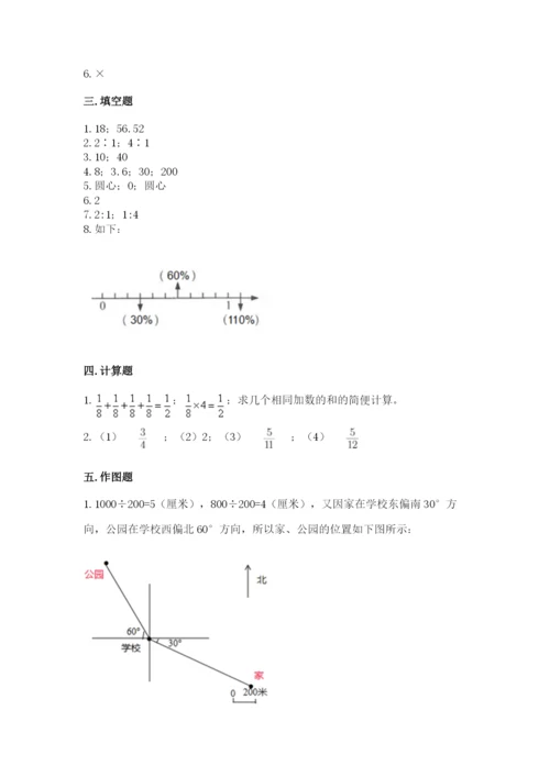 人教版六年级上册数学期末测试卷附答案（预热题）.docx