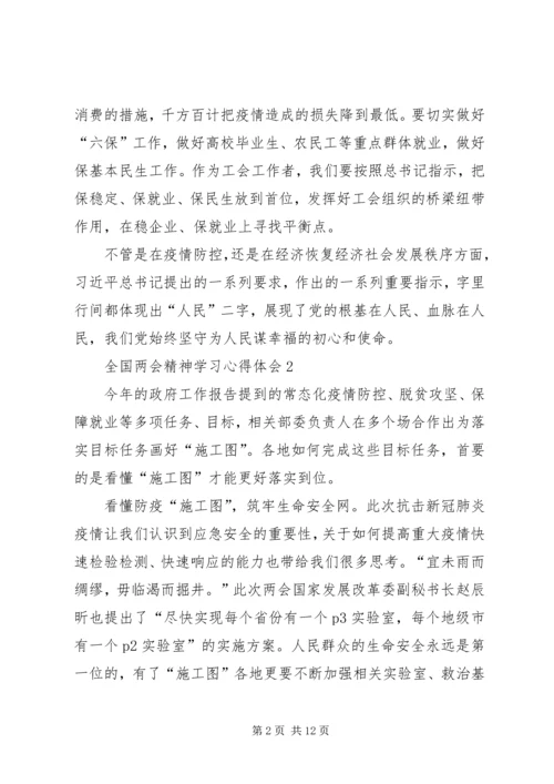 全国两会精神学习心得体会多篇.docx