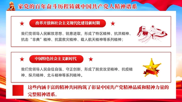 如何传承好中国共产党人的精神谱系党课PPT党建